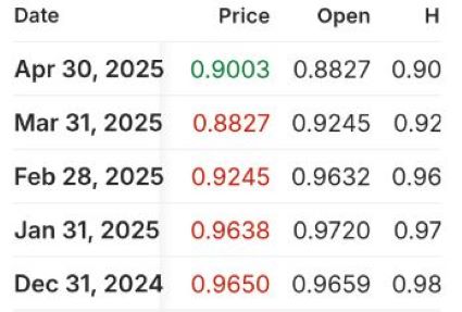 USD EU.JPG